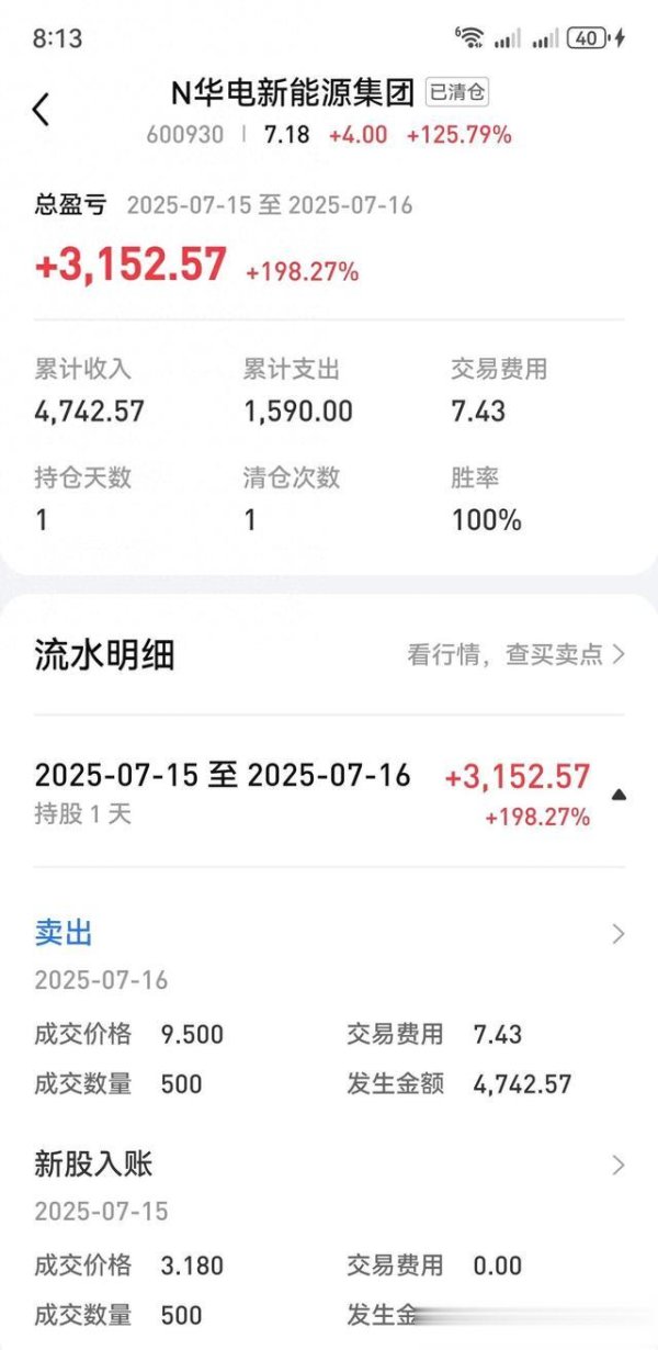 股票买卖app哪个好用 以华新电能为例, 交流当前阶段打新后思路